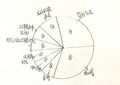 2023年3月4日 (六) 03:32版本的缩略图